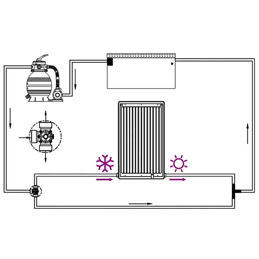 Zaobljen solarni grelni panel za bazen 72,5x46 cm - slika 11