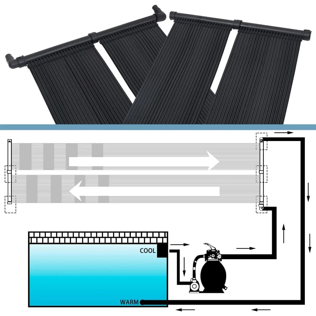 Solarni grelni panel za bazen 80x310 cm - slika 4