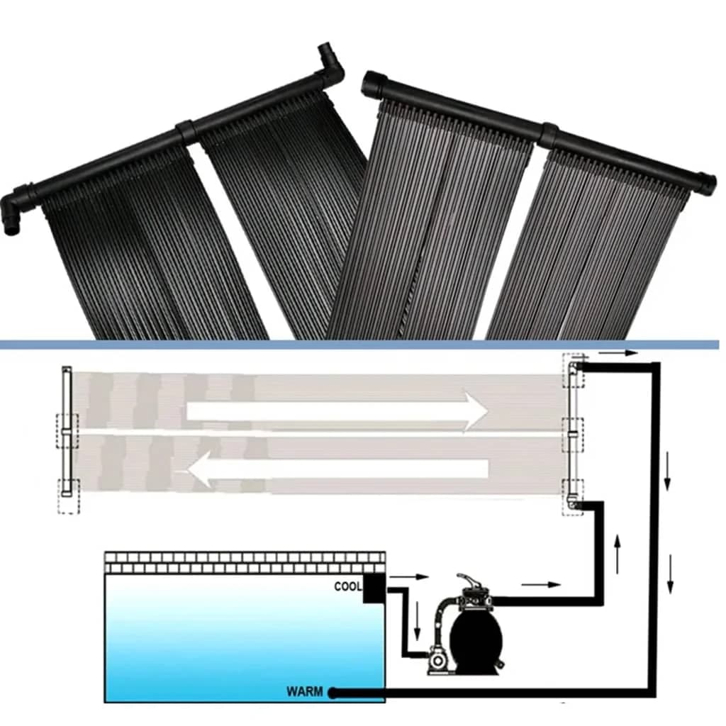 Solarni grelni panel za bazen 80x620 cm - slika 5