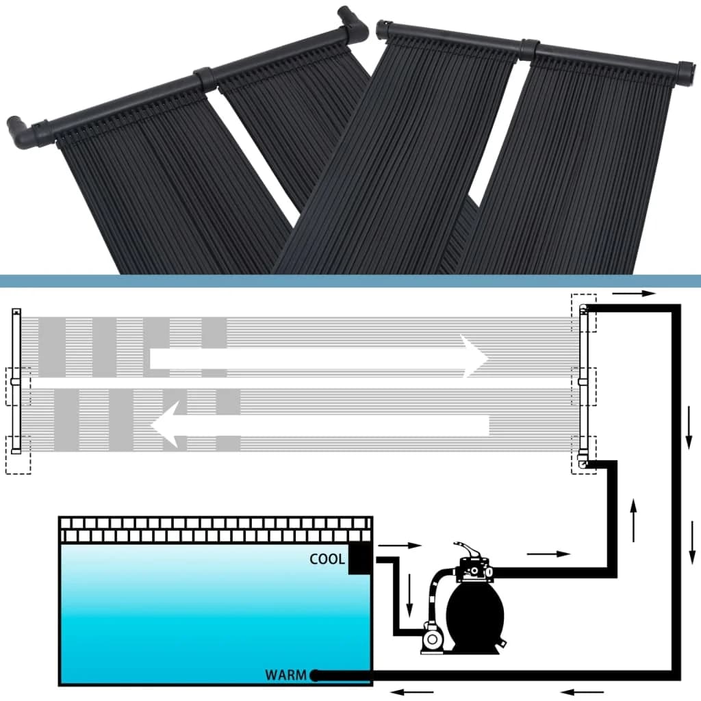 Solarni grelni panel za bazen 4 kosi 80x310 cm - slika 5