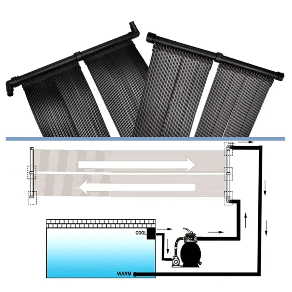 Solarni grelni panel za bazen 6 kosov 80x620 cm - slika 5