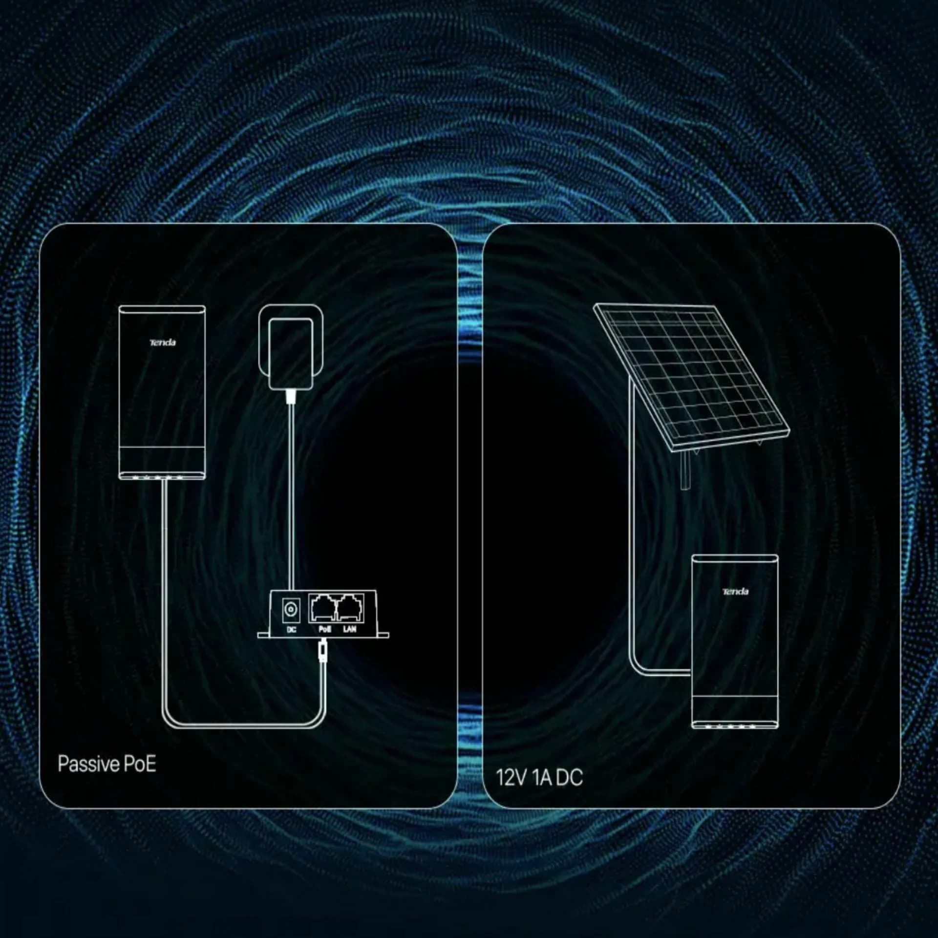 Tenda Tenda dostopna točka WiFi 867Mb bridge 5GHz zunanja O1-5G Dostopne točke