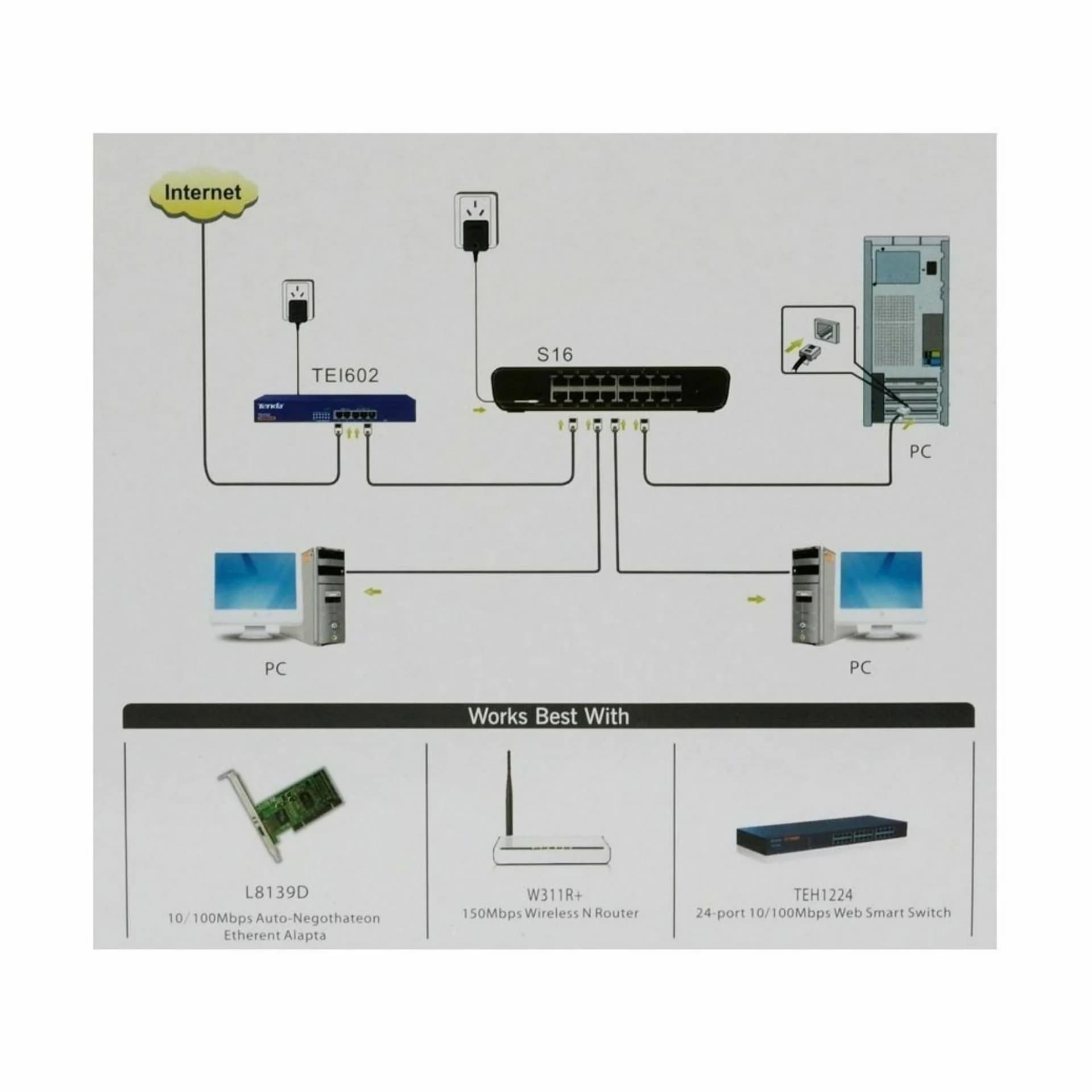 Tenda Tenda stikalo 100M 16-port namizni S16 Mrežna stikala