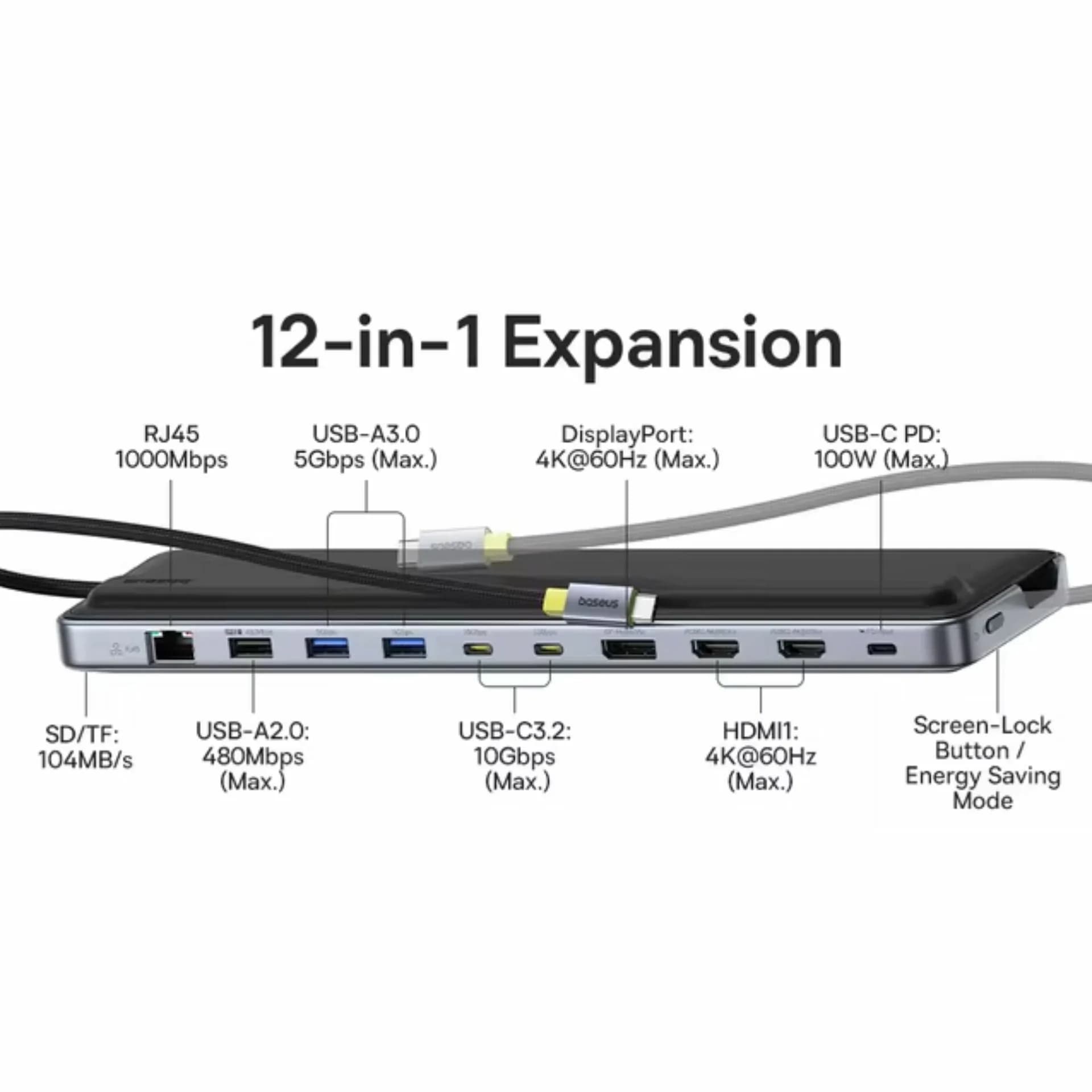 Baseus Baseus priklopna postaja USB 3.2 TipC 12v1 EliteJoy siva EH3 B0114200 Priklopne postaje