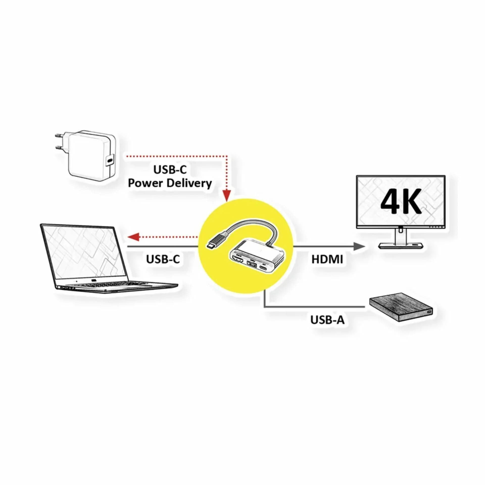Value Value priklopna postaja USB 3.2 Gen 1 TipC 4K 12.99.3199-10 Priklopne postaje