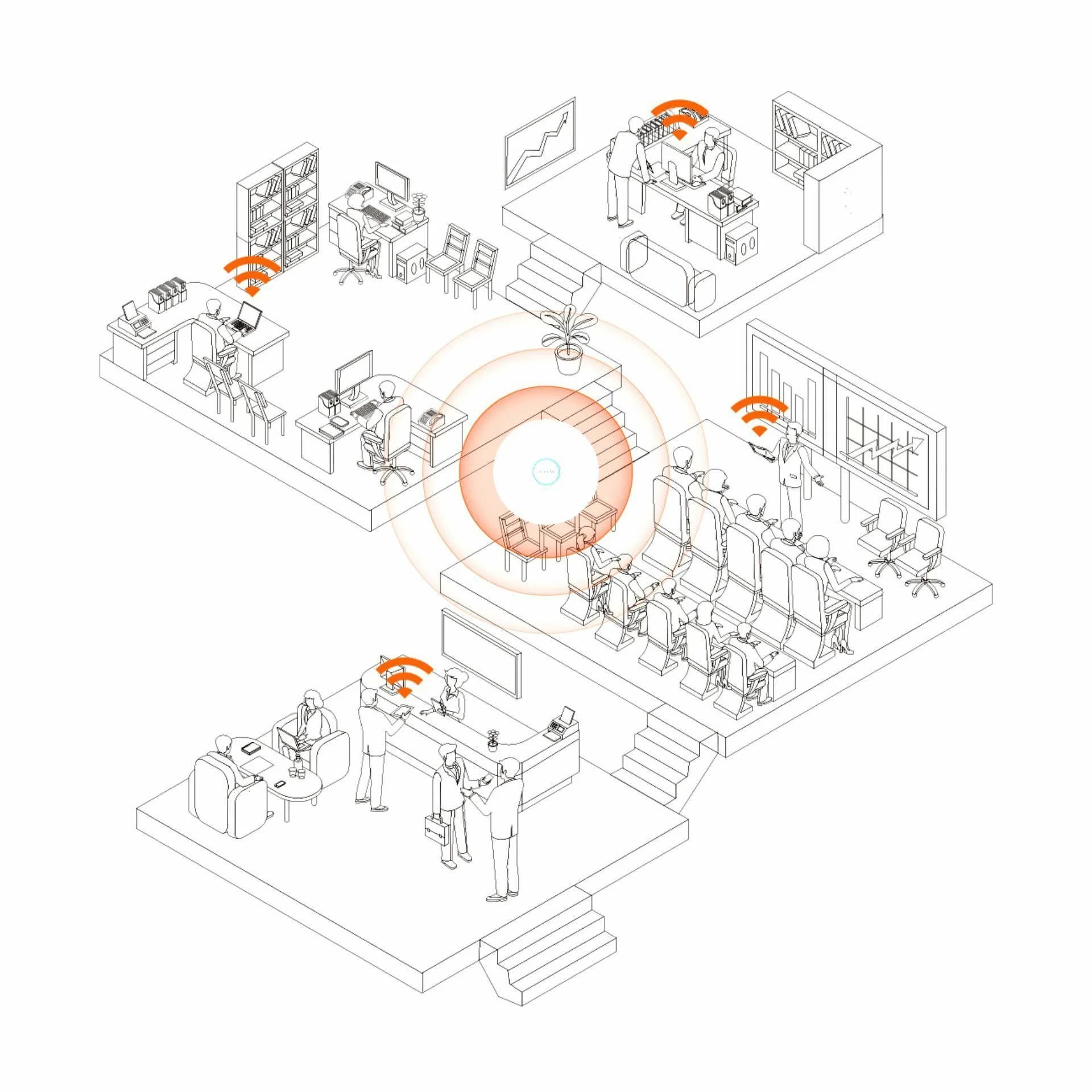 Tenda Tenda dostopna točka WiFi6 3000Mb PoE I27 Dostopne točke