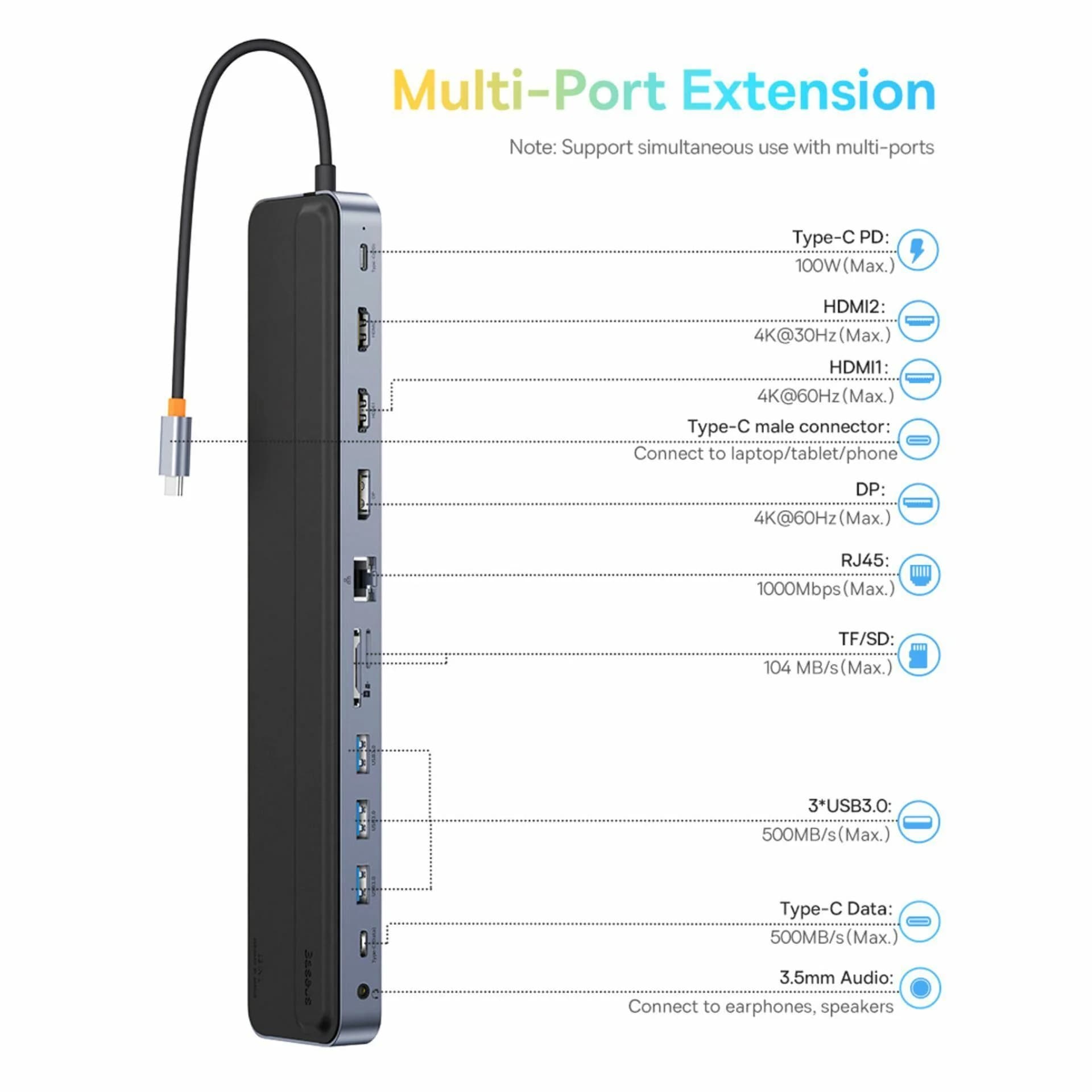 Baseus Baseus priklopna postaja USB 3.2 TipC 12v1 siva WKSX030213 Priklopne postaje