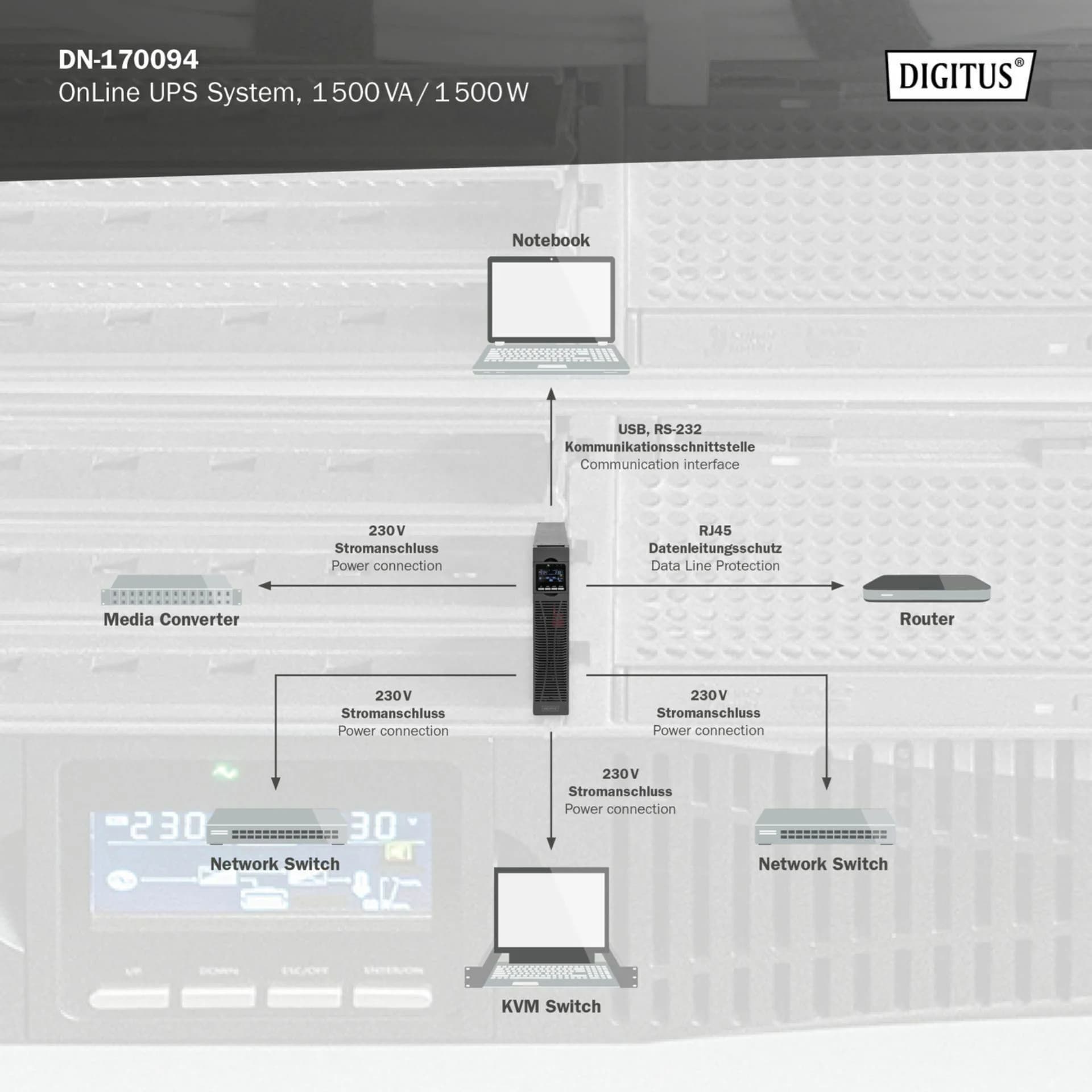 Digitus Digitus UPS rack 1500VA/1500W OnLine DN-170094 Brezprekinitveno napajanje (UPS)