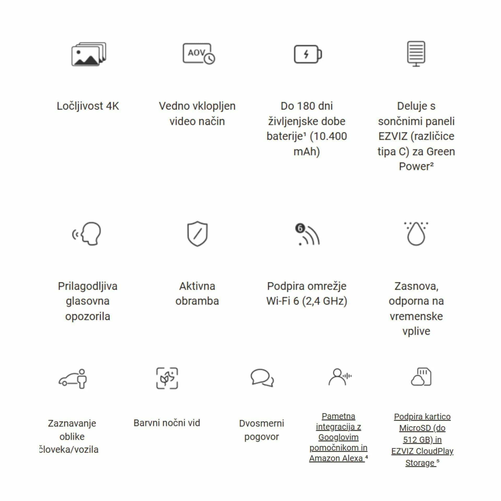 EZVIZ EZVIZ kamera 8.0MP brezžična BC1C + solarni panel  CS-BC1C/SP (4K) Kamere