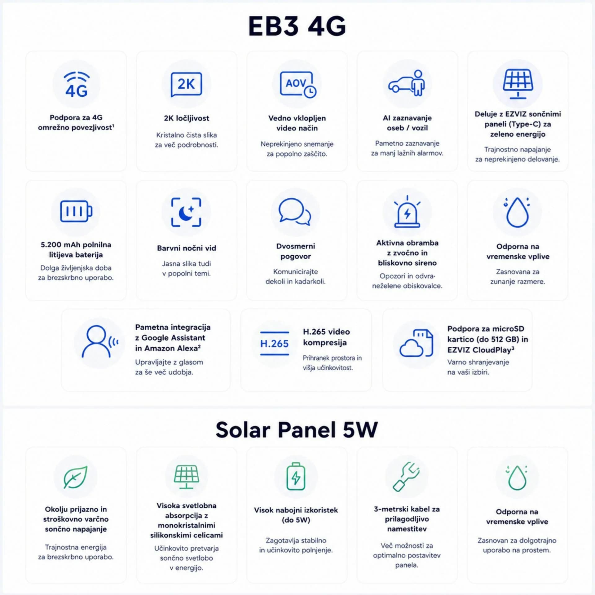 EZVIZ EZVIZ kamera 3.0MP brezžična LTE EB3 4G kit + solarni panel Kamere