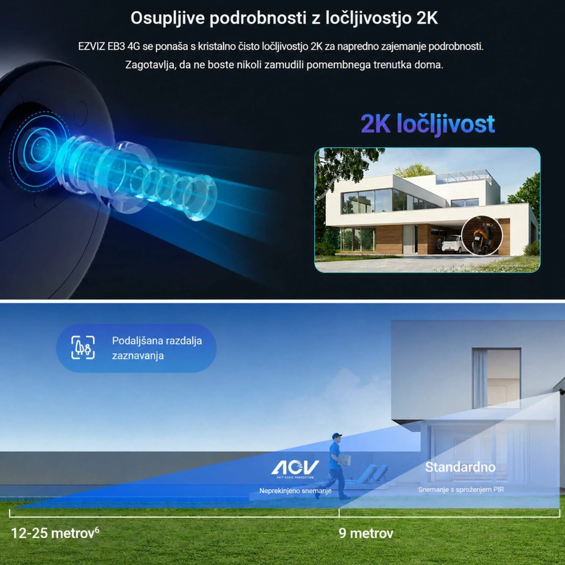EZVIZ EZVIZ kamera 3.0MP brezžična LTE EB3 4G kit + solarni panel Kamere