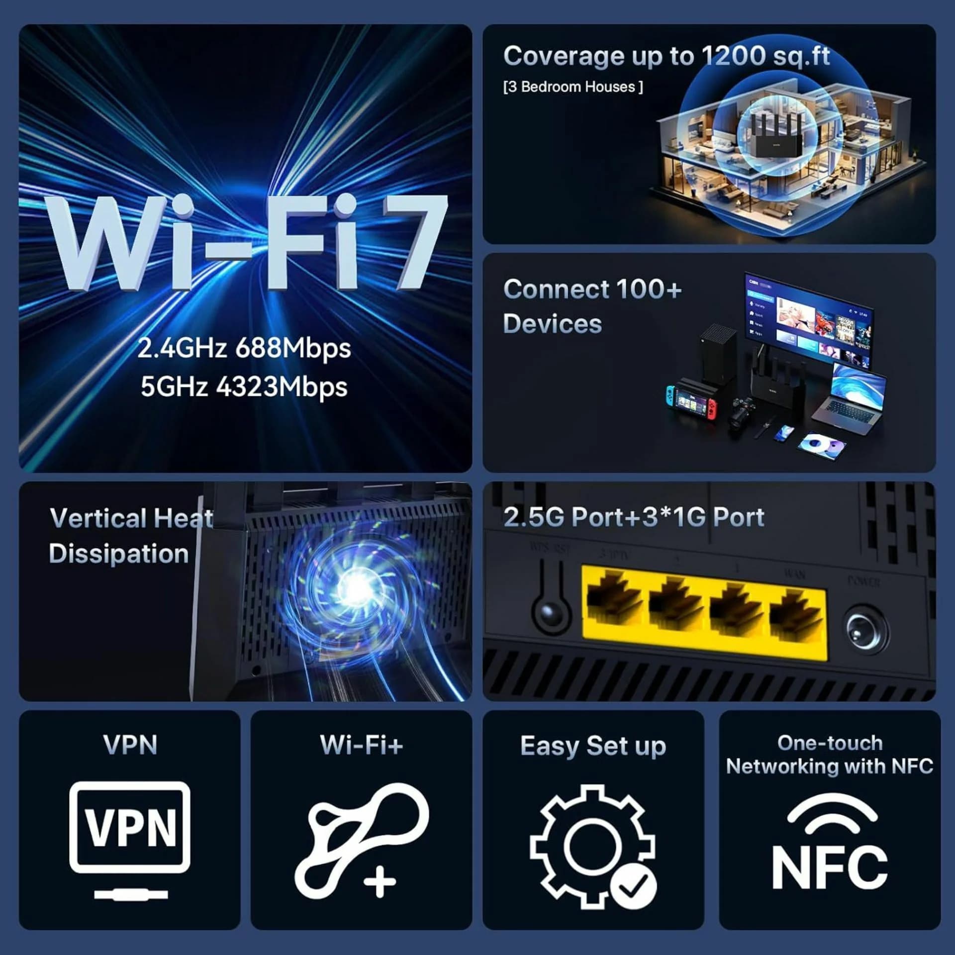 Tenda Tenda usmerjevalnik WiFi7 BE 5100Mb 2,5Giga Dual-Band TE6L Pro Usmerjevalniki
