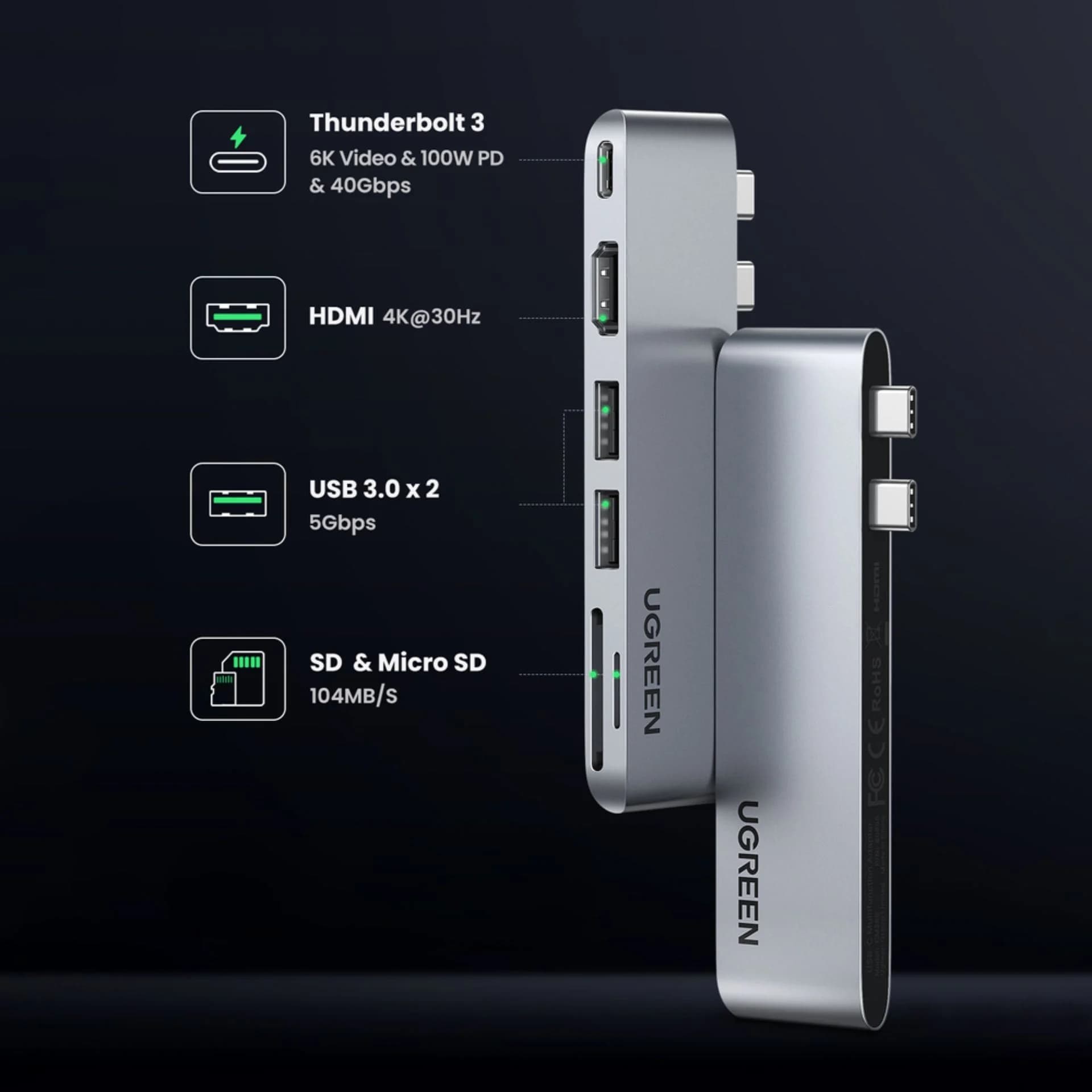 Ugreen Ugreen priklopna postaja USB TipC 6v1 4K HDMI Thunderbolt CM380 Priklopne postaje
